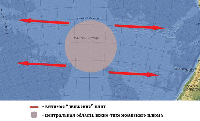 Цепи подводных вулканов в южной части Тихого океана
