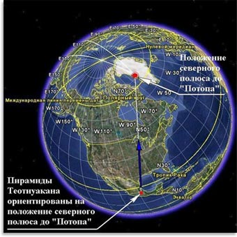 Всемирный Потоп: причины и последствия